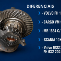 Diferencial (Porquinho)